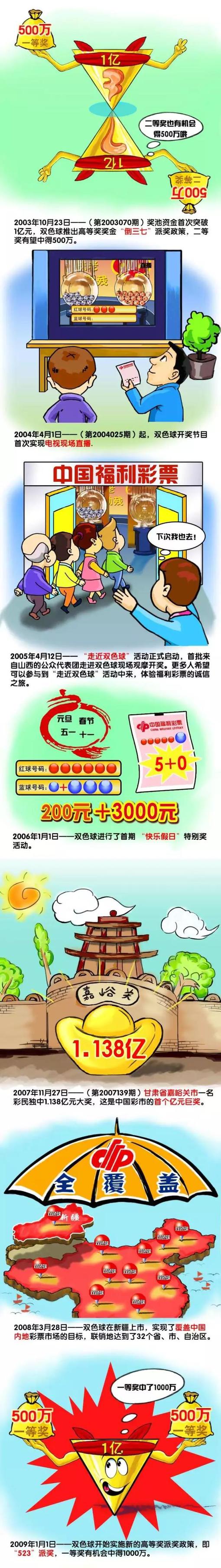 含羞草传媒入口ios2023